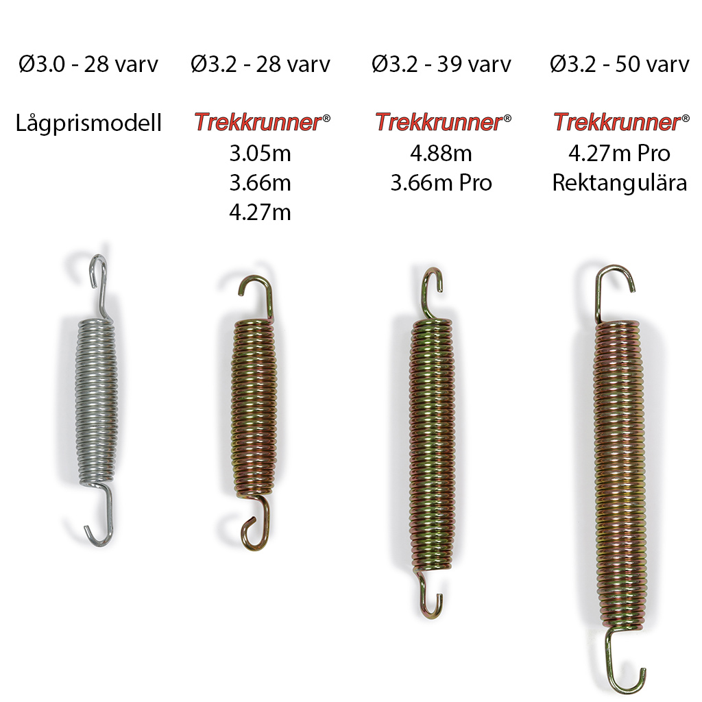 Studsmatta Trekrunner Pro Rektangulär 5,48x3,96 m