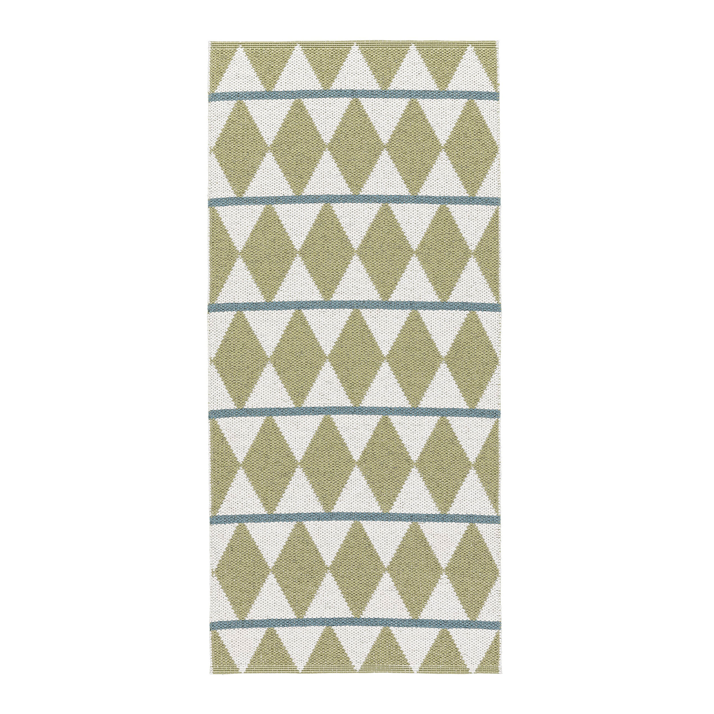 Plastmatta Horredsmattan Zigge