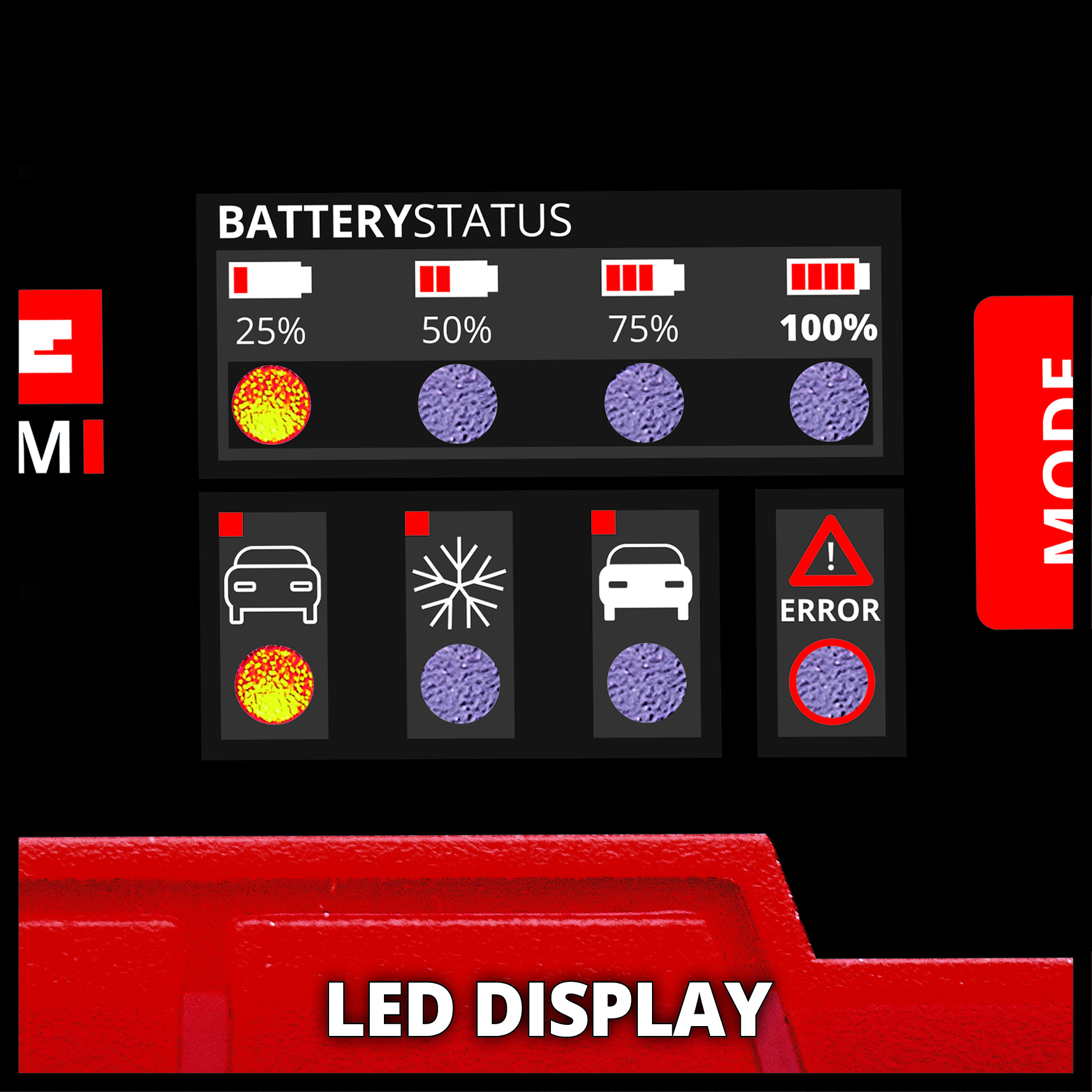 Batteriladdare Einhell CE-BC 4 M