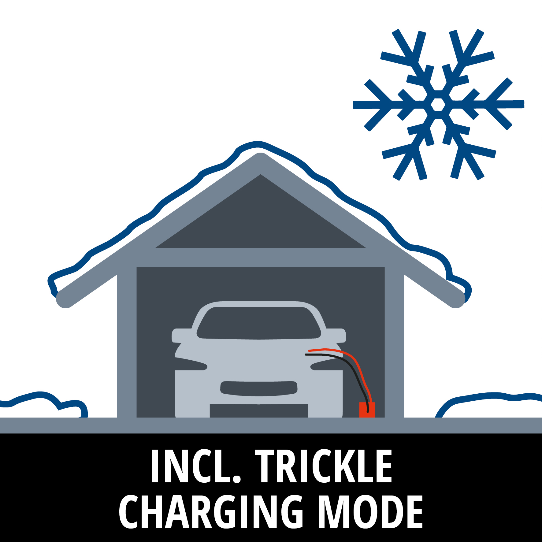 Batteriladdare Einhell CE-BC 10 M