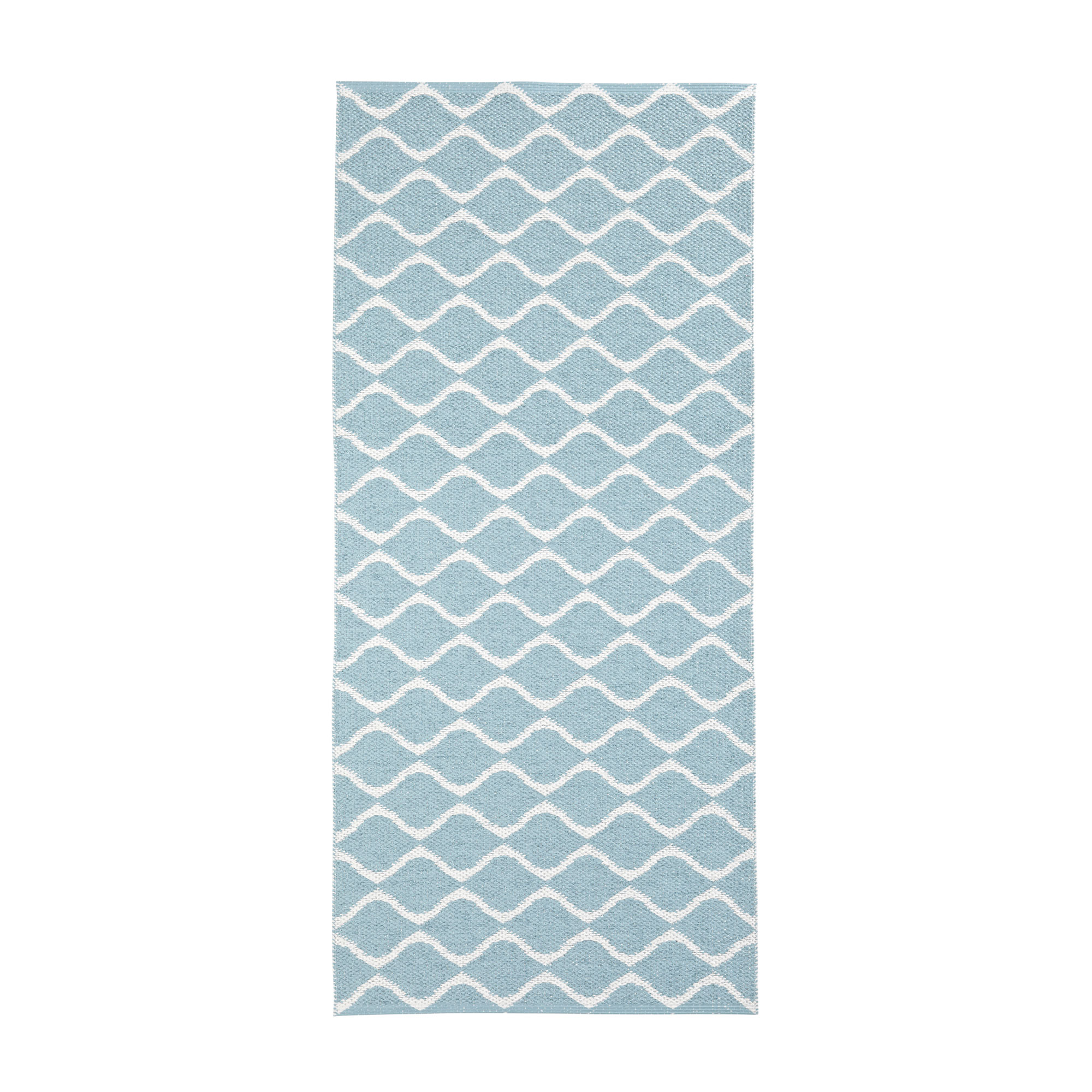 Plastmatta Horredsmattan Wave