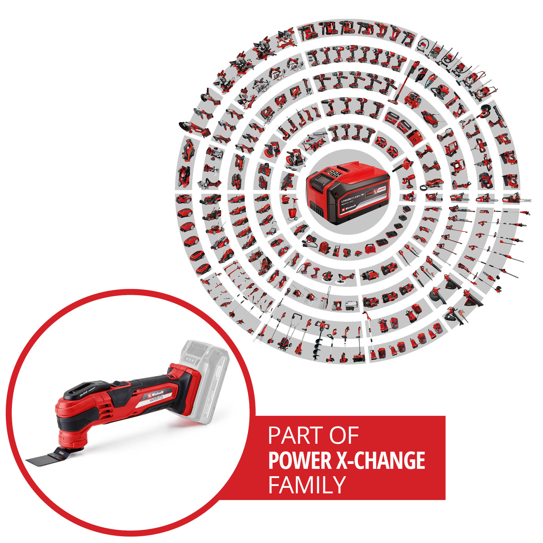 Multiverktyg Einhell TC-MG 18 Solo