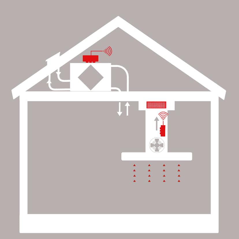 Prolink Thermex Plasmex II