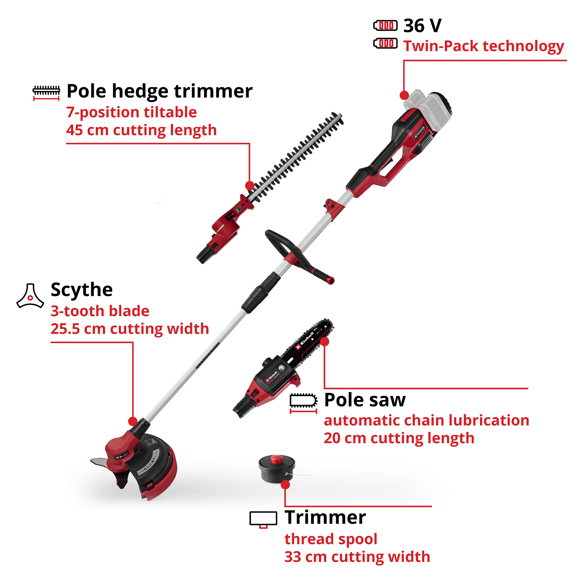 Multifunktionsredskap Einhell GE-LM 36 4in1