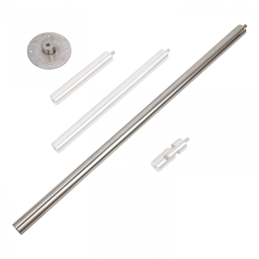 Etanolkamin Cach Fires Halifax