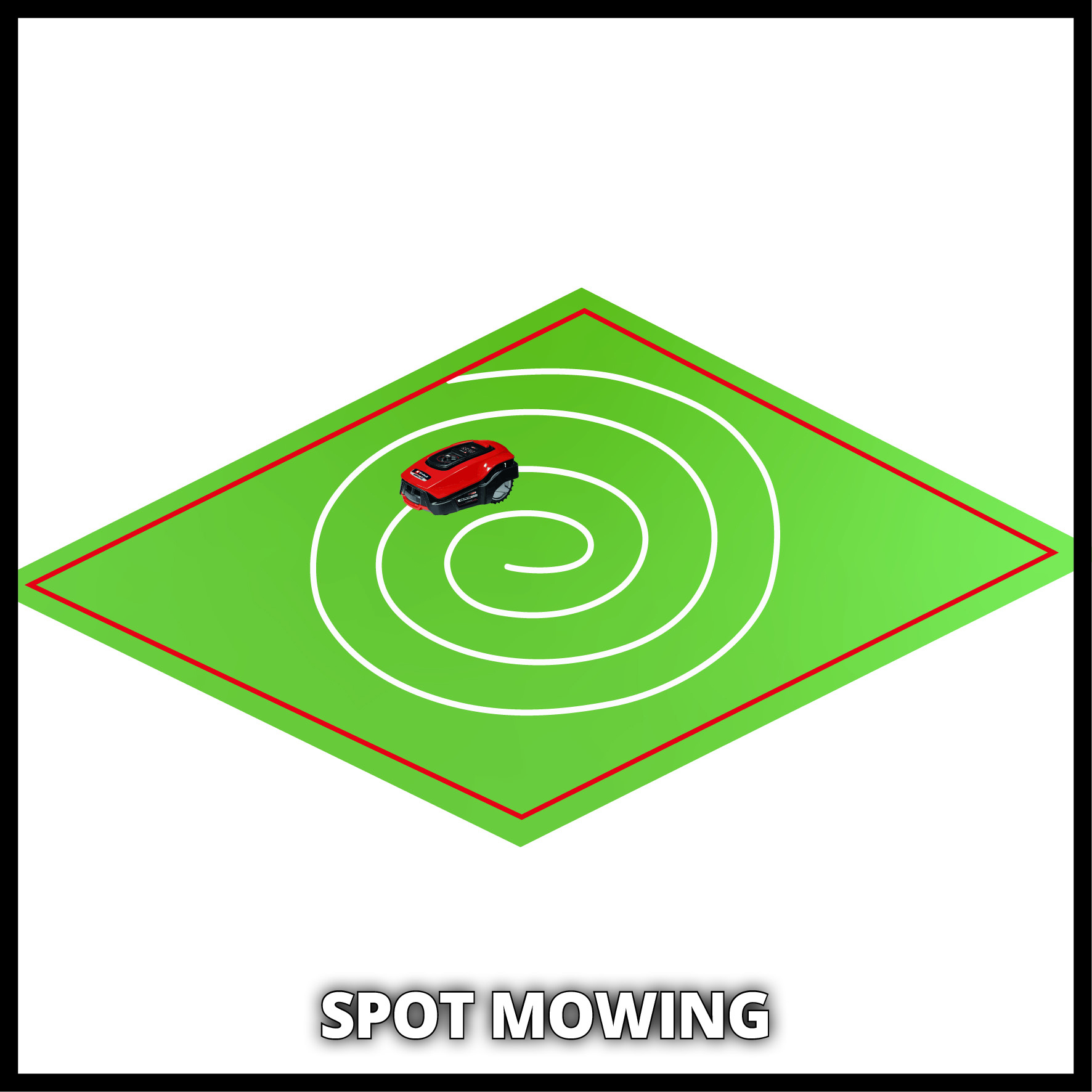 Robotgräsklippare Einhell Freelexo Smart 750