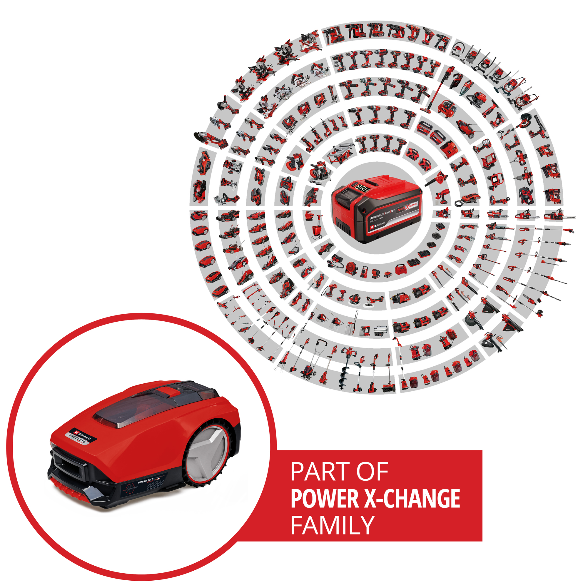 Robotgräsklippare Einhell Freelexo 500