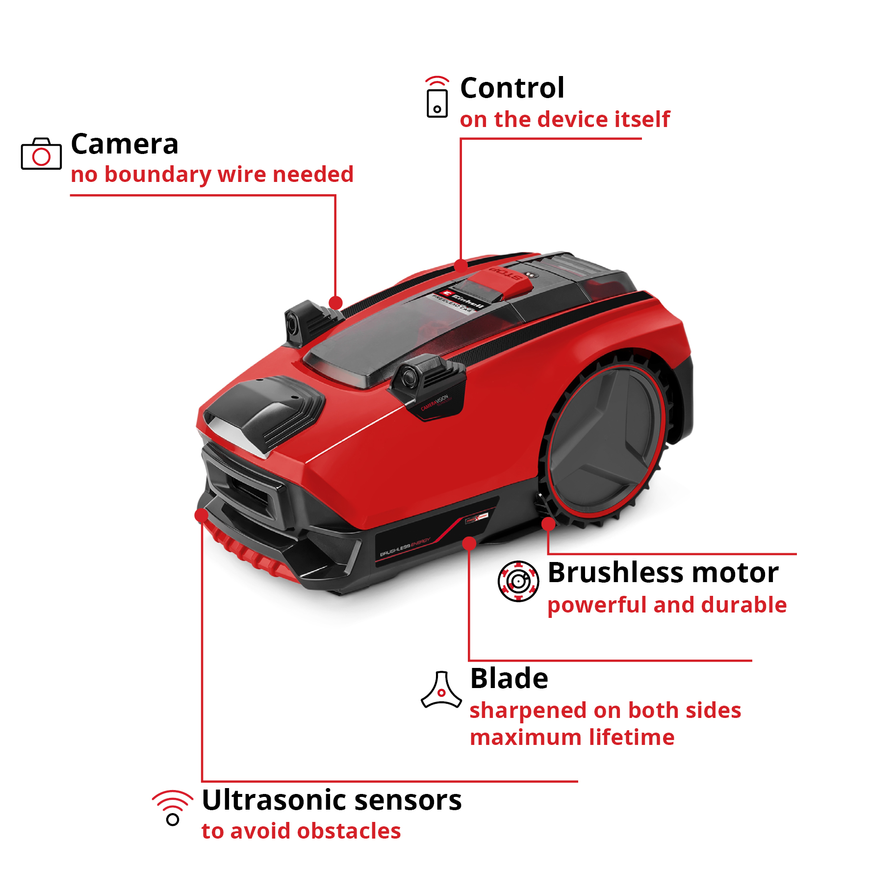 Robotgräsklippare Einhell Freelexo Cam 500 Utan Slinga