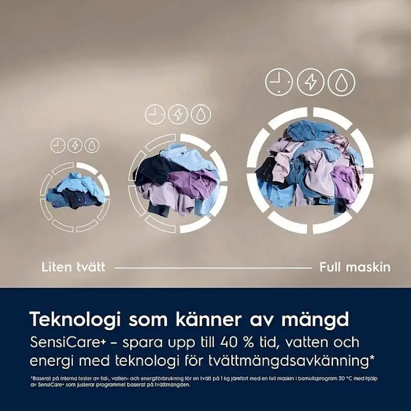Frontmatad Tvättmaskin Electrolux EFI743S14S SteamCare 700 10 Kg