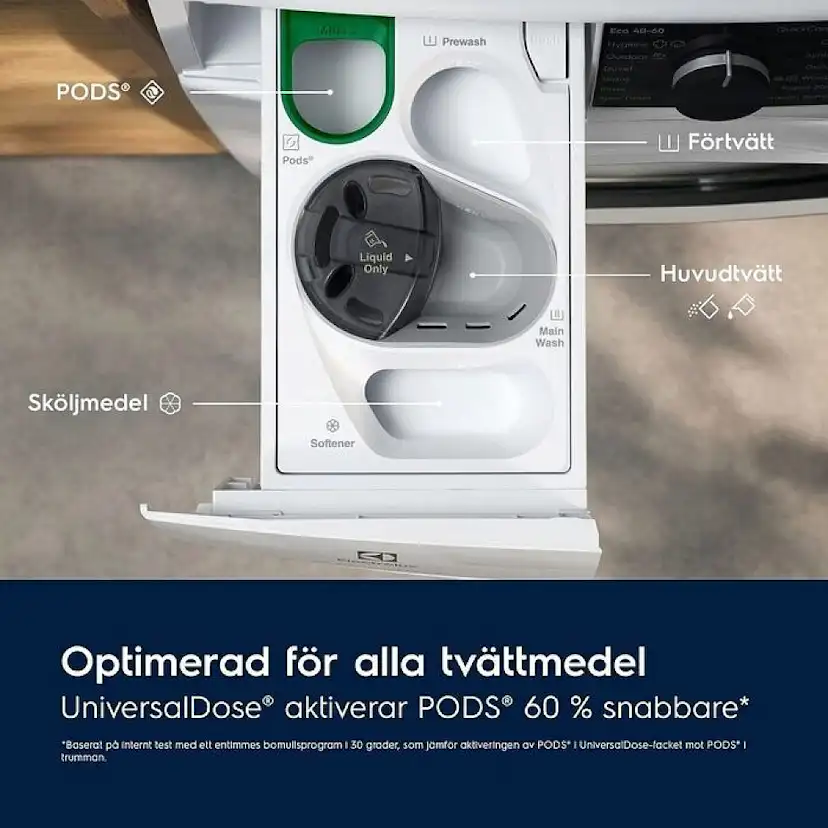 Frontmatad Tvättmaskin Electrolux EFI742LX4G SteamCare 700 10,5 Kg