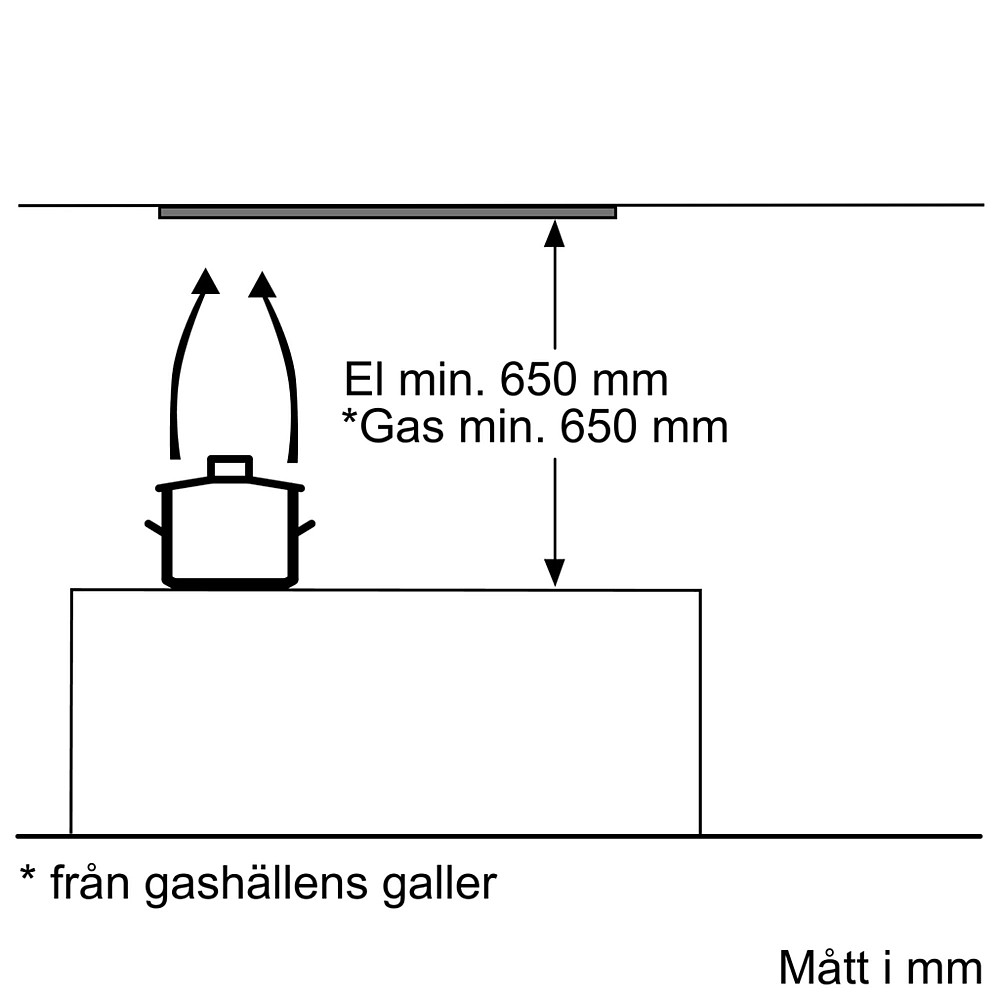 Skåpsintegrerad Köksfläkt Siemens iQ300 LB55566