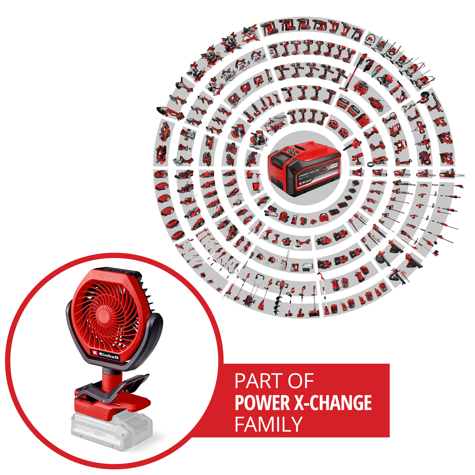 Fläkt Einhell GC-CF 18/110 Li-Solo Sladdlös utan Batteri