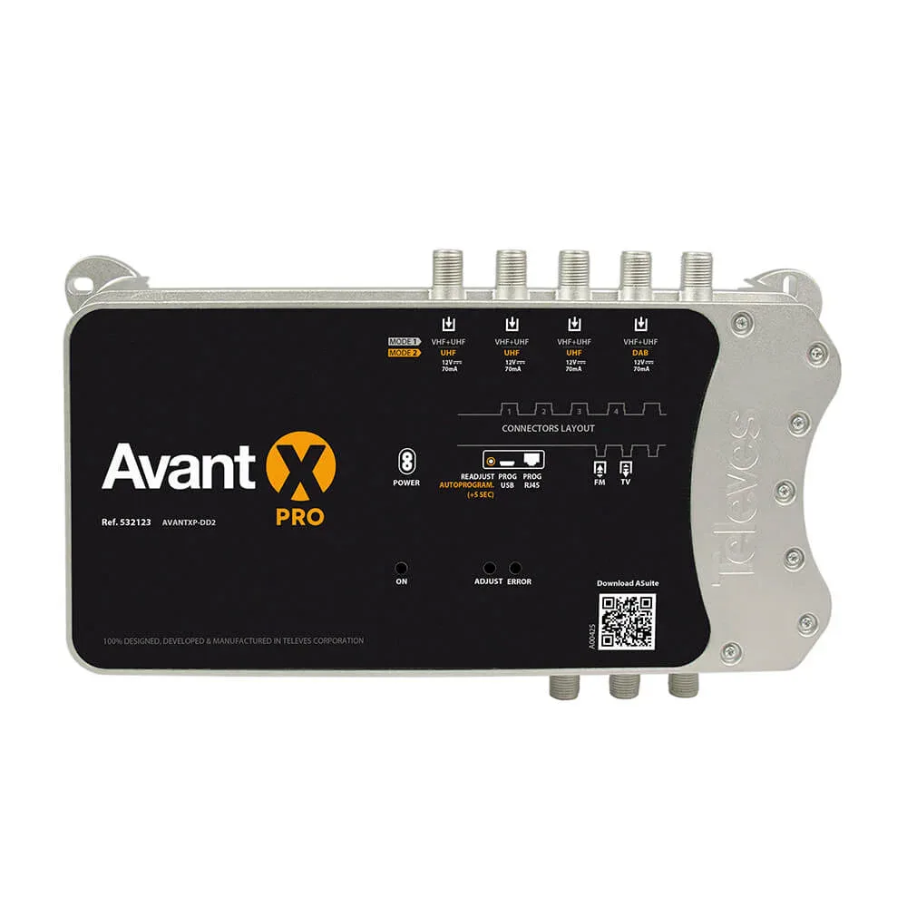 Förstärkare Televes Avant X Pro LTE700