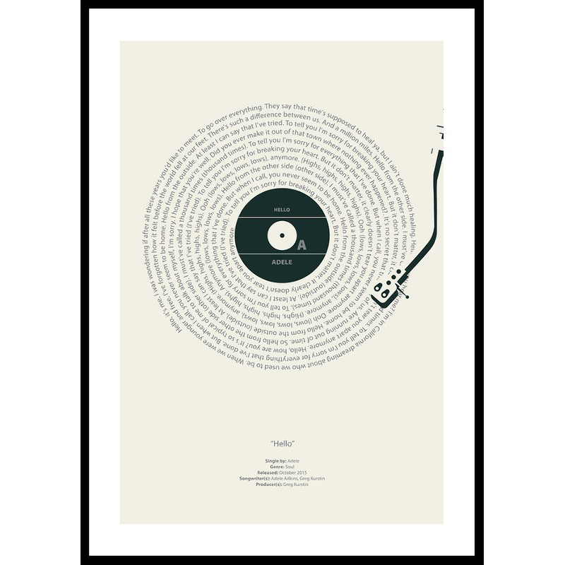 Poster Gallerix Hello Vinyl By Adele