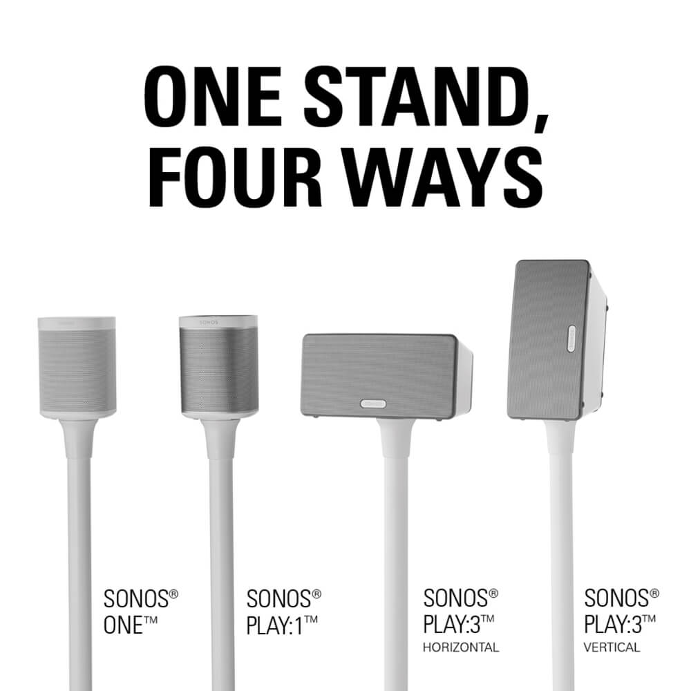 Golvstativ SANUS För Sonos One SL Play:1 Play:3 Par