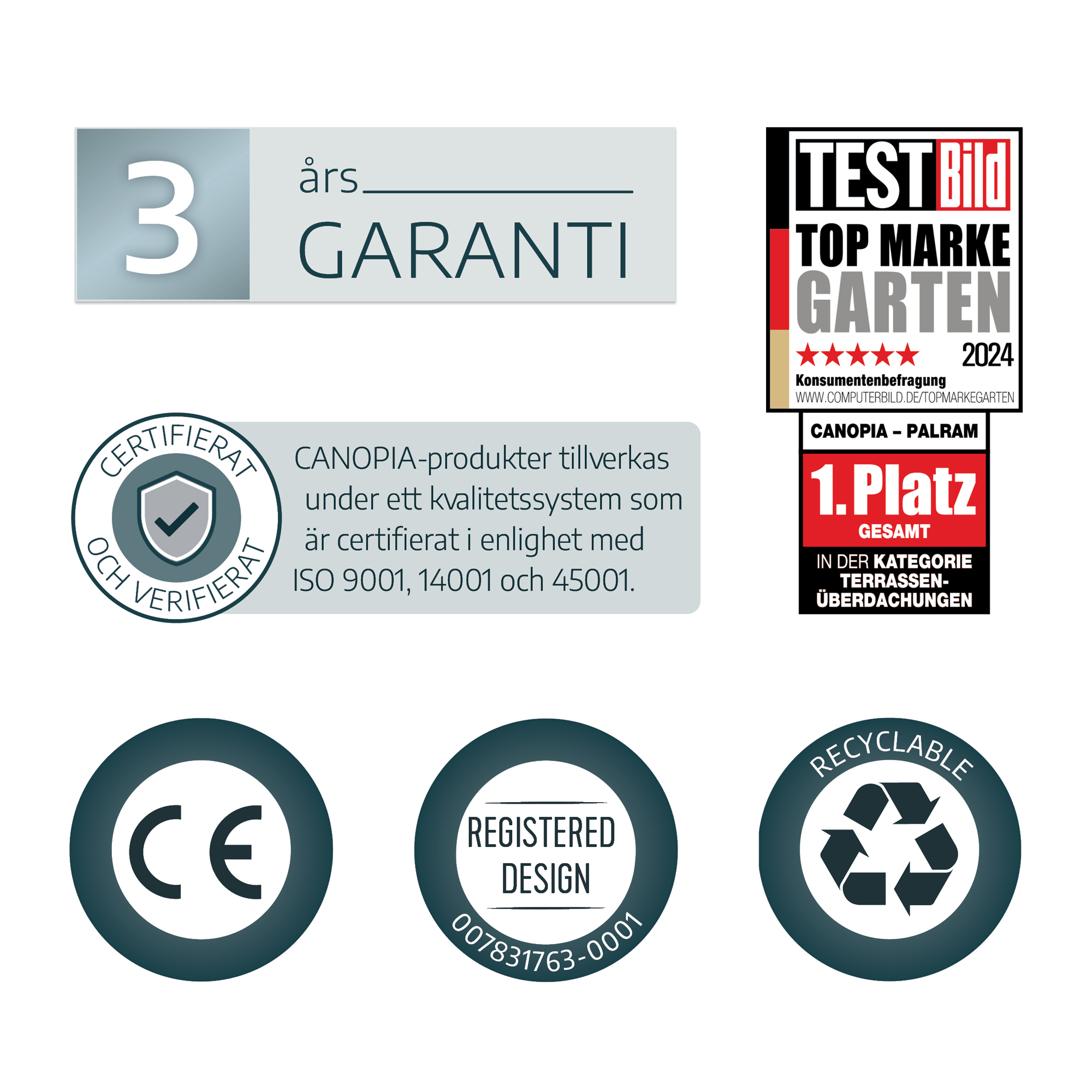 Entrétak Canopia by Palram Helsingborg Glas Akrylglas 2050 mm