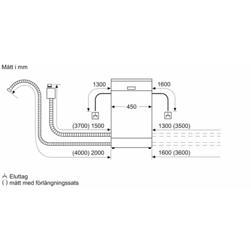 Integrerad Diskmaskin Bosch SPV6ZMX17E Serie 6 45 cm med Zeolith®torkning och WiFi