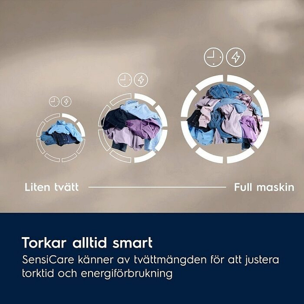 Värmepumptumlare Electrolux EDI610V83V