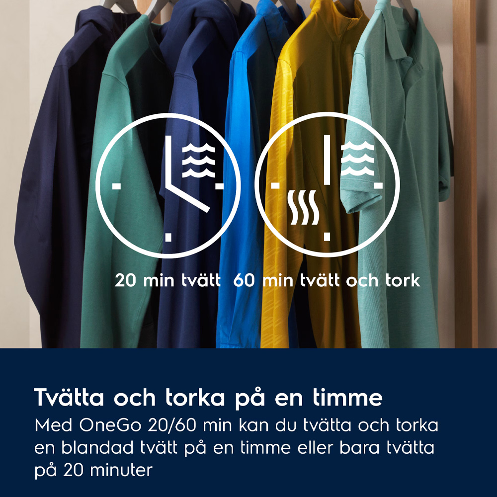 Kombinerad Tvätt/Tork Electrolux EWI7H2EY4G