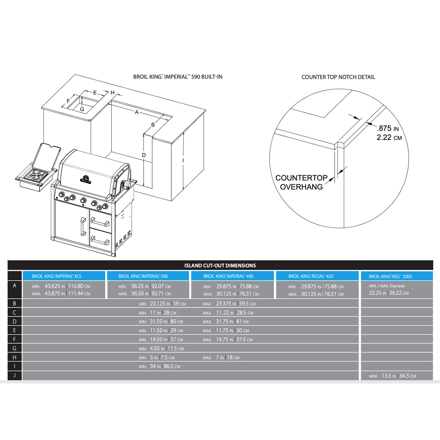 Inbyggnadsgrill Broil King Regal 520