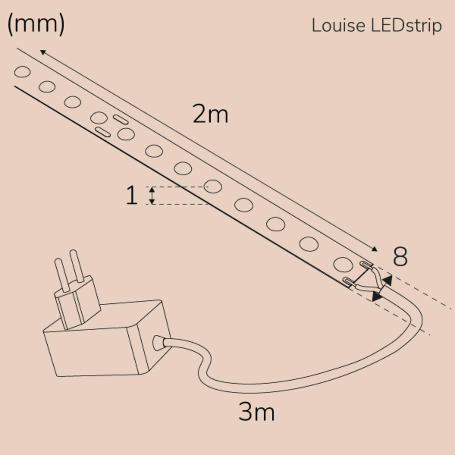 Ledstrip Llitt Louise Kit COB DOT IP20