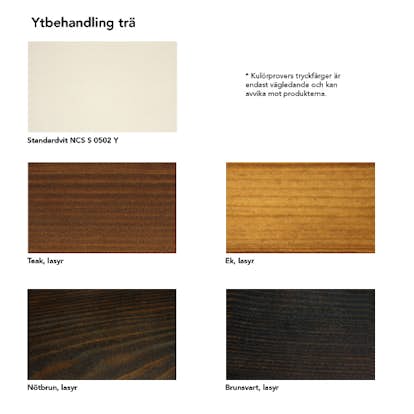 Aluminiumbeklädda träfönster Aluminiumbeklädda träfönster