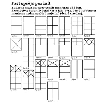 Effektfönster Effektfönster