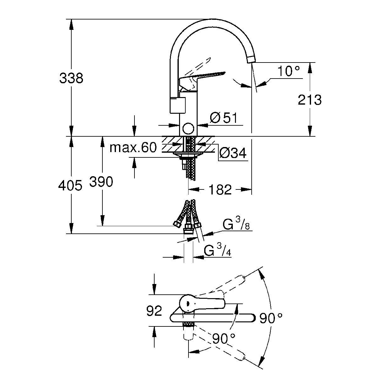 Köksblandare Grohe Start