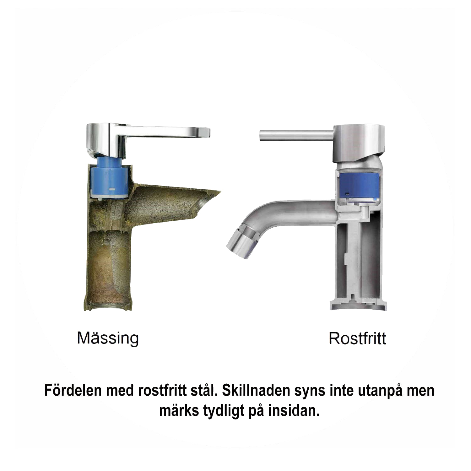 Takduschset Strand Stainless Godhem GOD-3000