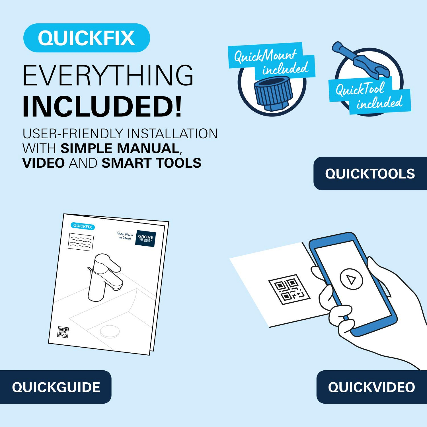 Tvättställsblandare Grohe Get E Sensor 6V