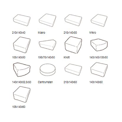 Stödmur benders Stödmur benders