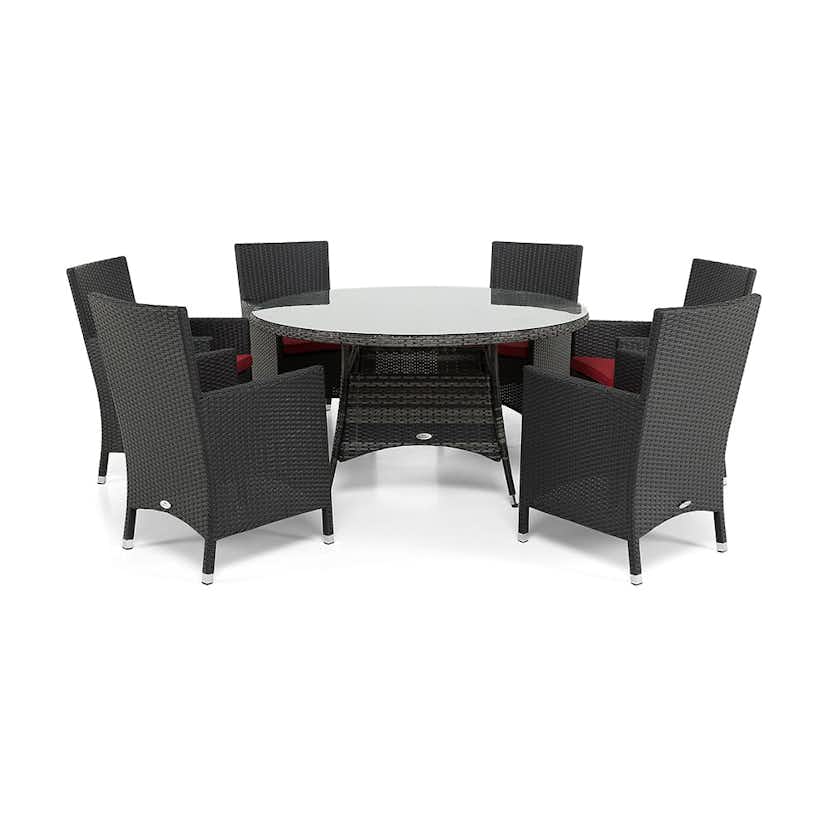 Matgrupp Comfort Garden Round 3