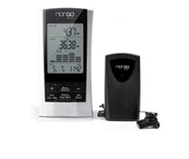 Mätinstrument & elmätare