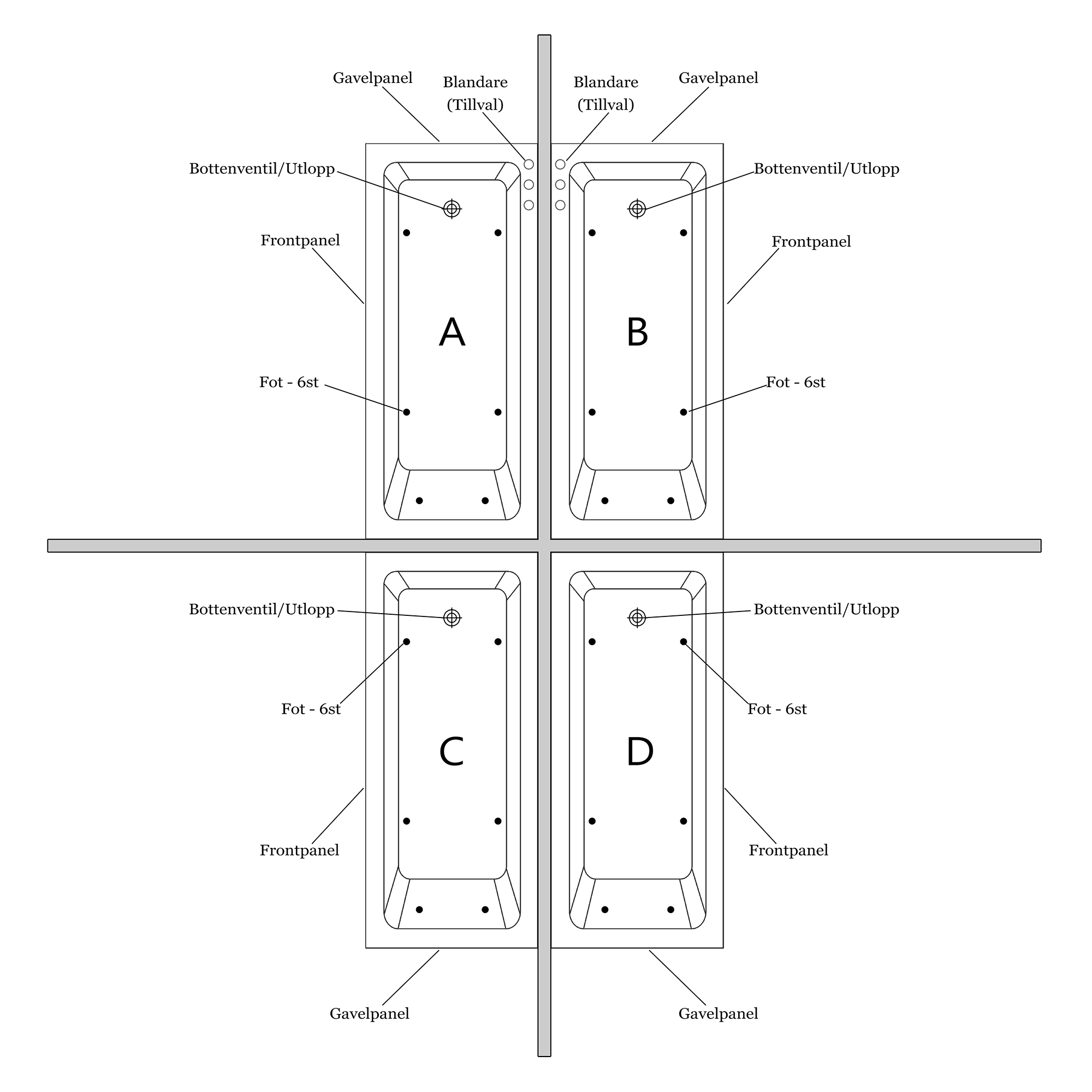 Badkar Comfornette Milano