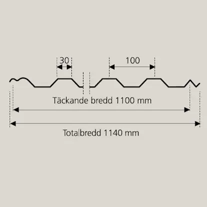 Korrugerad plast tak Korrugerad plast tak