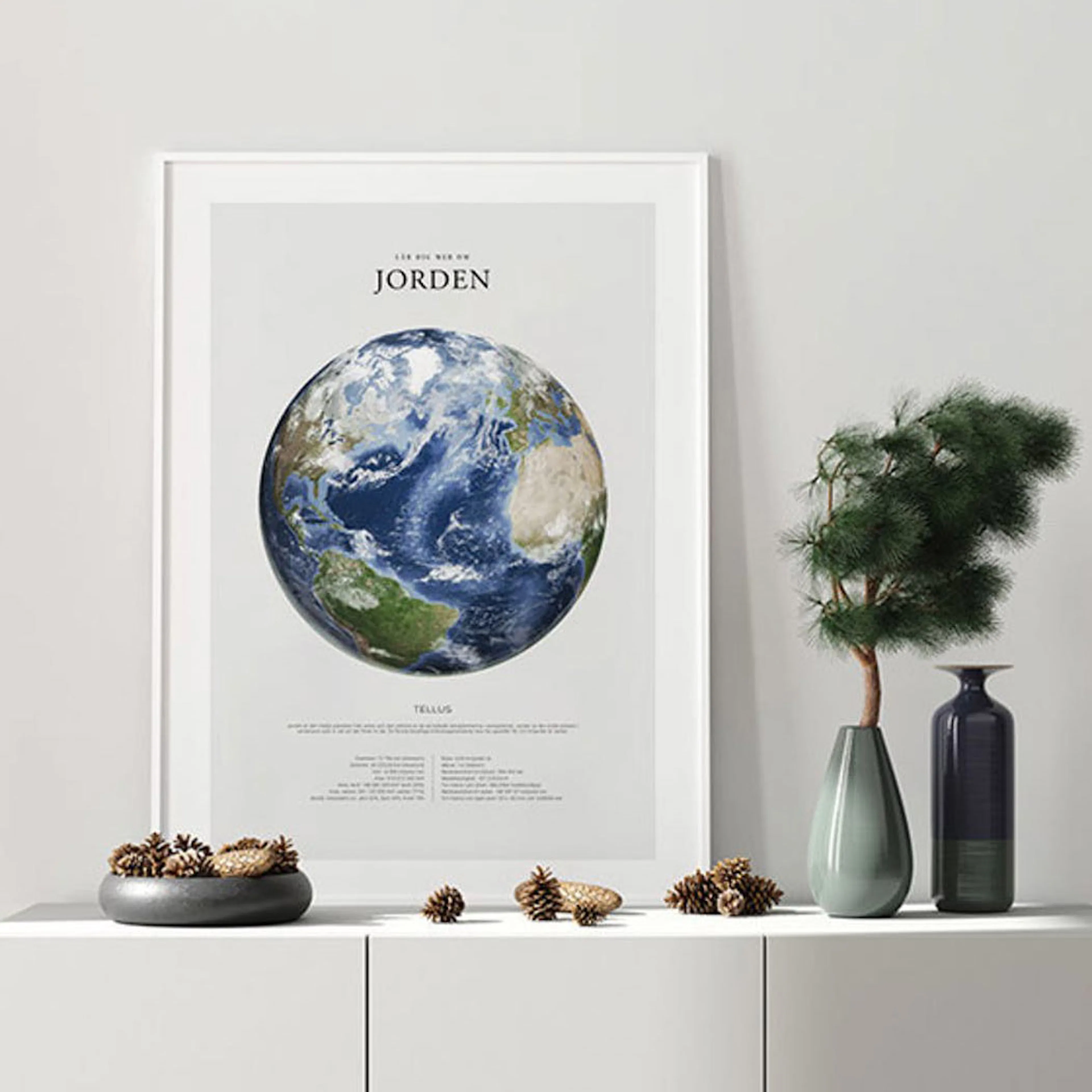 Posters