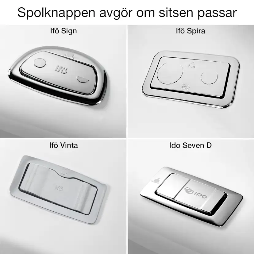 Toalettsits Pressalit Sign/Spira S790