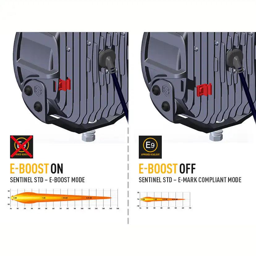 Extraljus Pebe LED Sentinel Standard