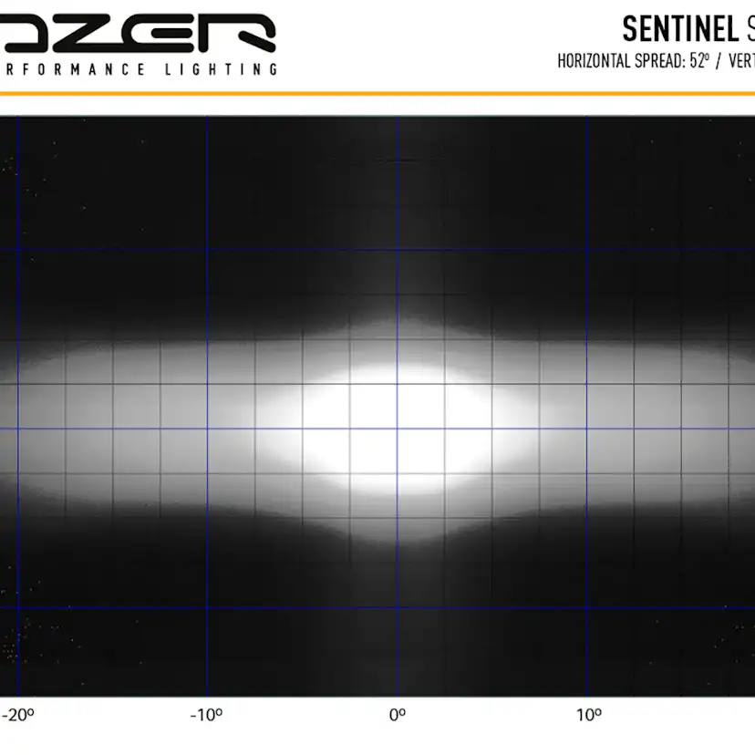 Extraljus Pebe LED Sentinel Standard