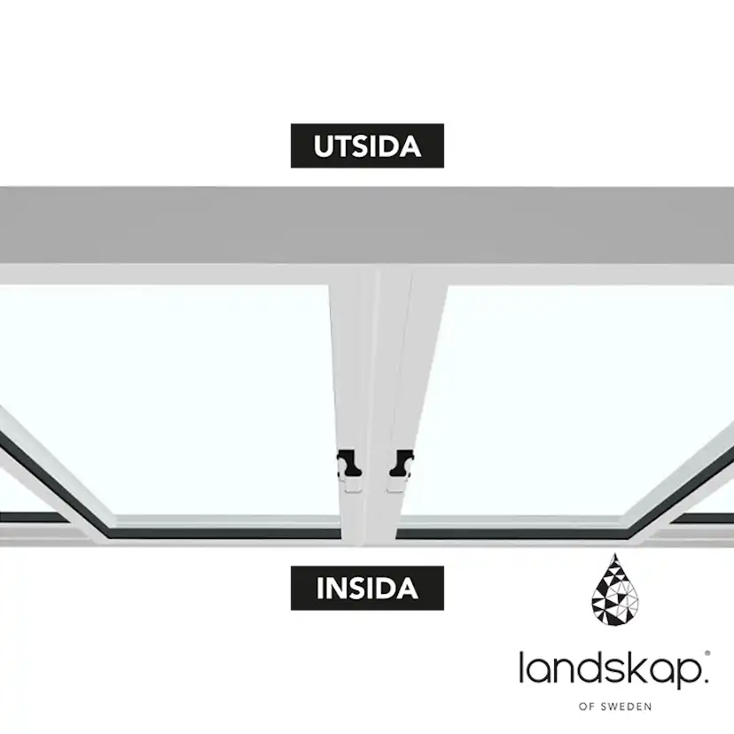 Skjutdörr Landskap Robust Året runt 3+3