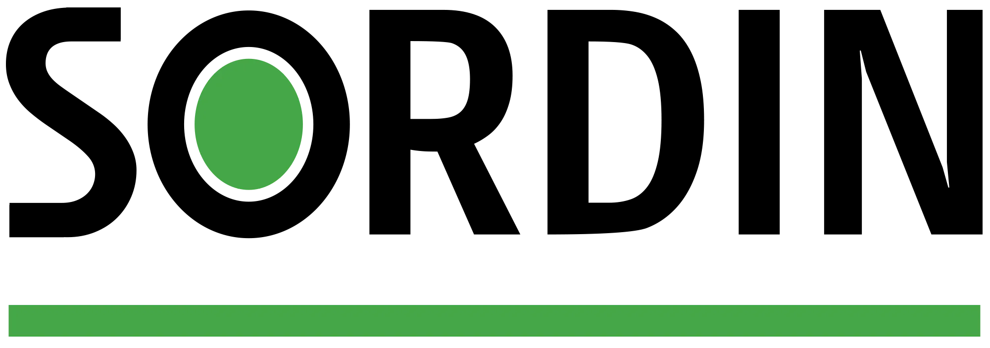 Sordin logo