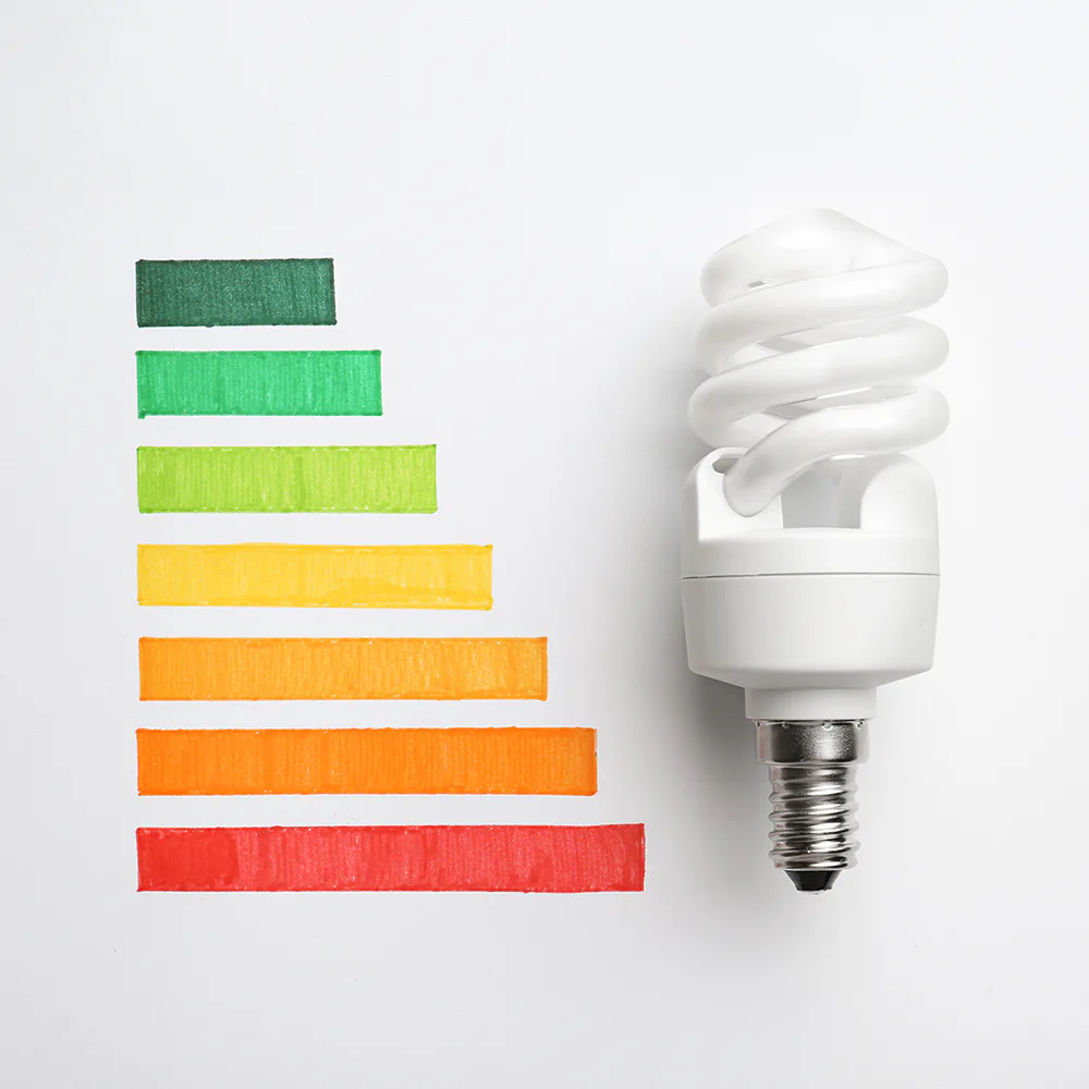 Energibesparing