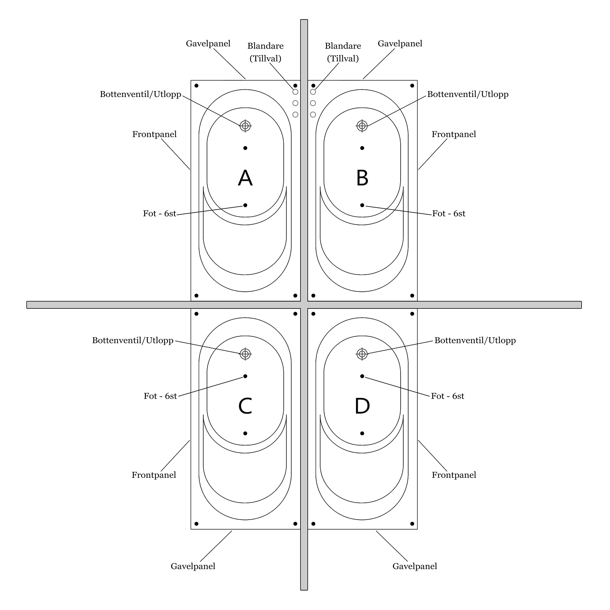 Badkar Comfornette Sydney