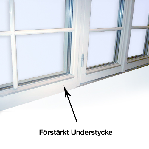 Tillägg 3-glas Fast Karm Förstärkt Understycke