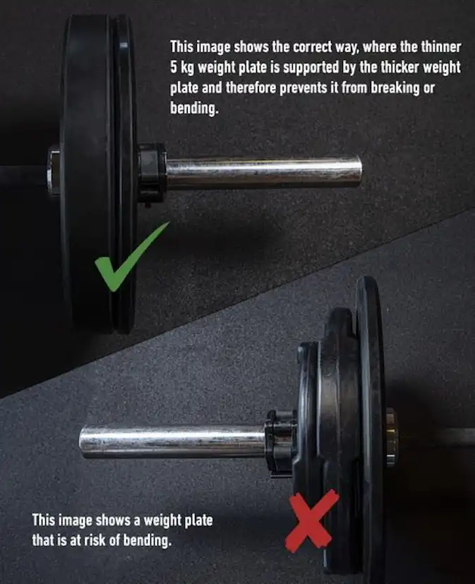 Bumperset Master Fitness 120 kg SkiTeam Viktskiva