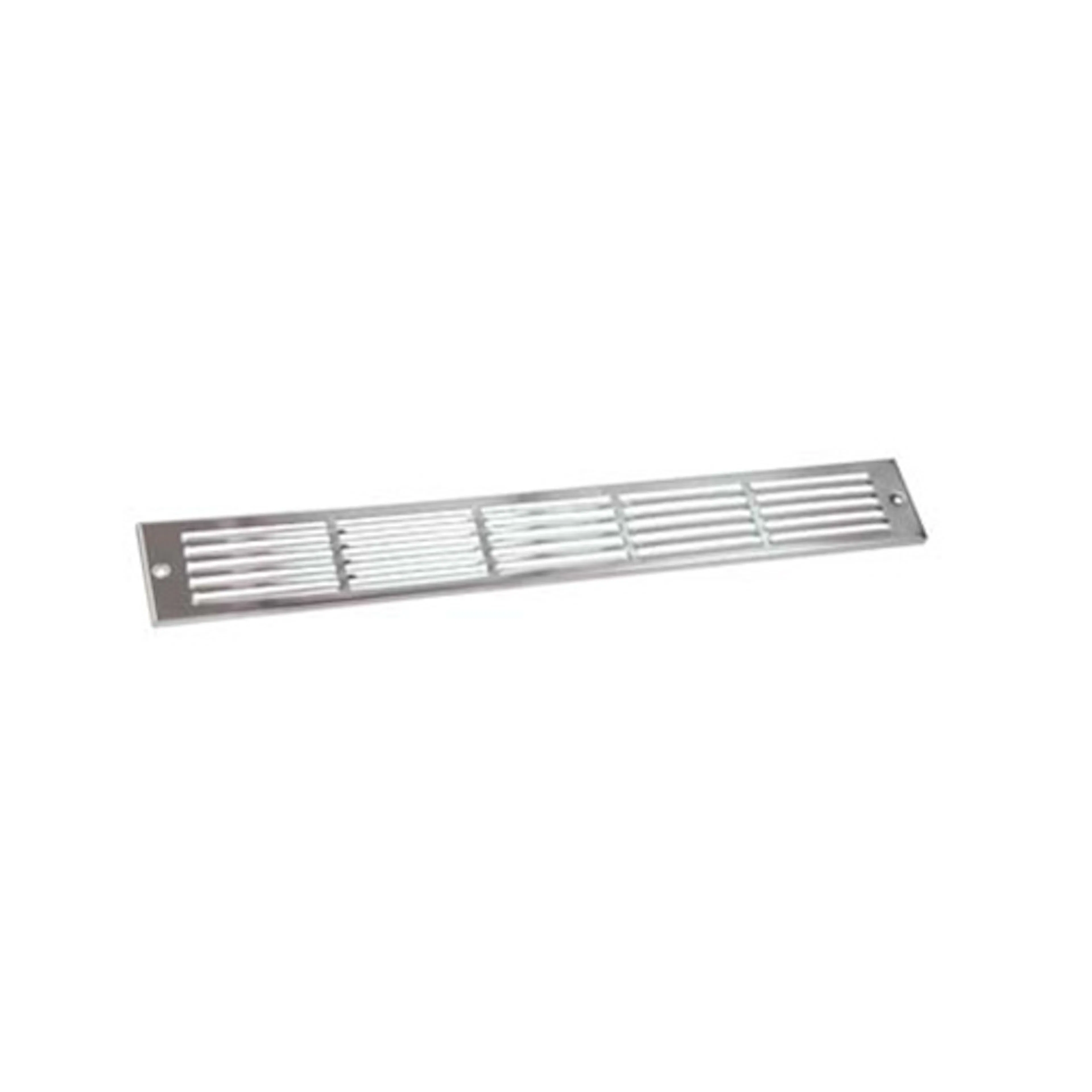 ventilationsgaller