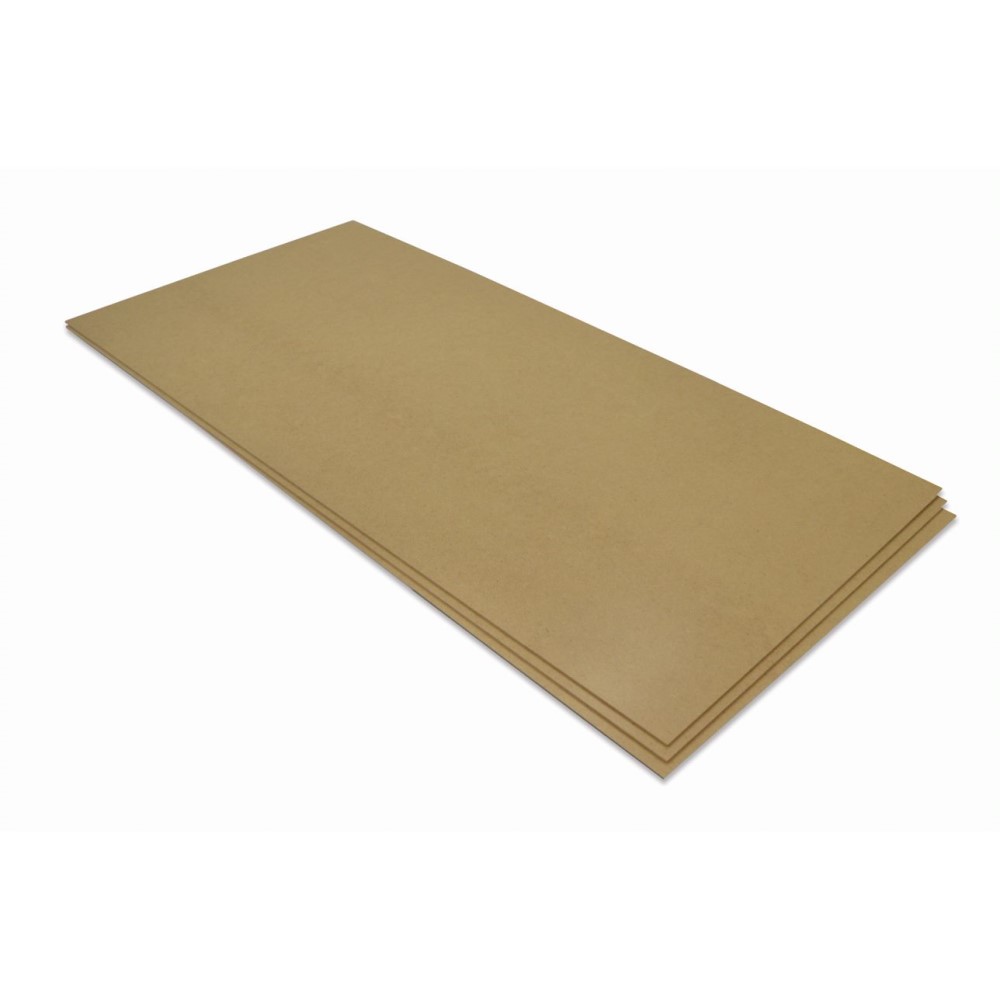 Underlagsskydd Warmup Dubbelt